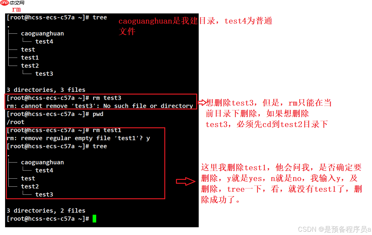 装杯 之 Linux 指令1