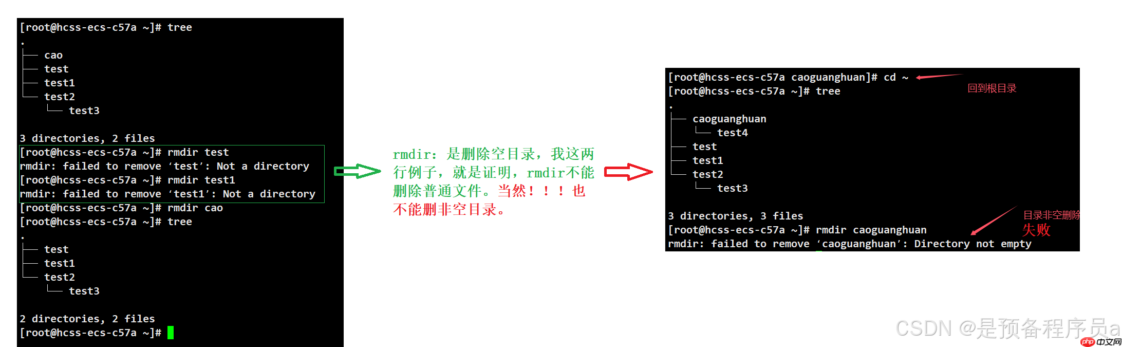 装杯 之 Linux 指令1