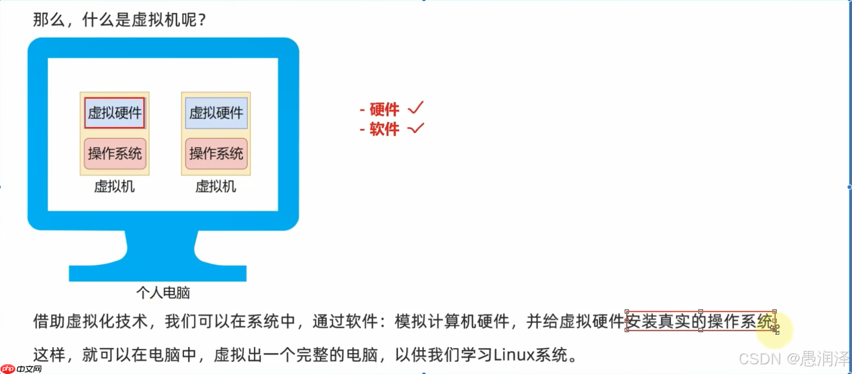 【视频2 - 4】初识操作系统，Linux，虚拟机