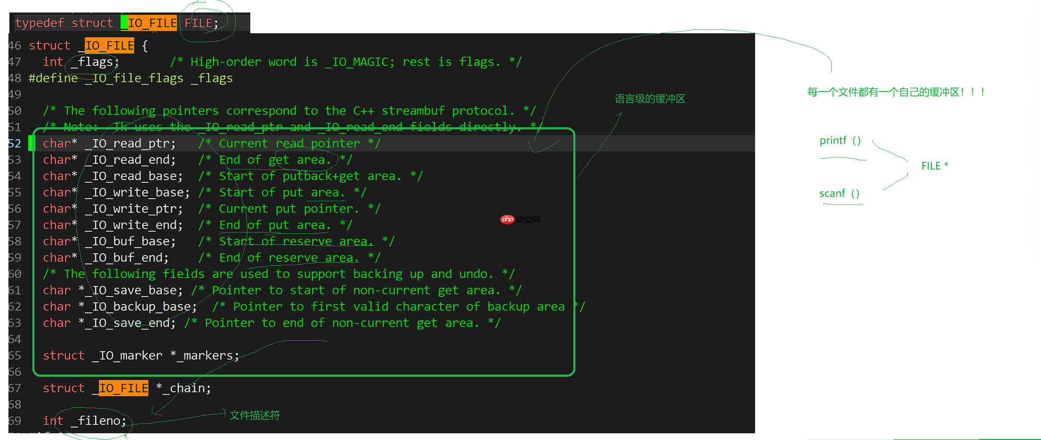 【Linux】重定向与缓冲区