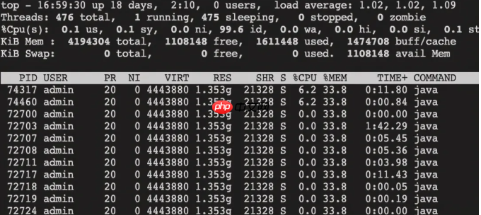 Linux 面试最高频的 5 个基本问题