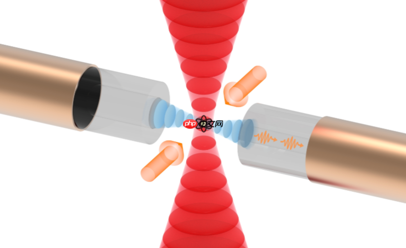 中国科大实现超快高保真度中性原子态探测