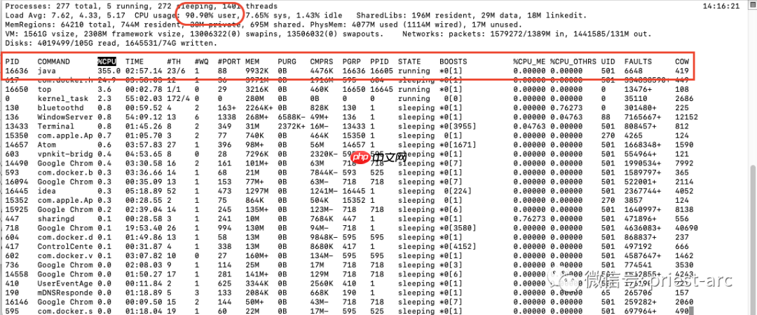 Linux系统之User CPU time解析
