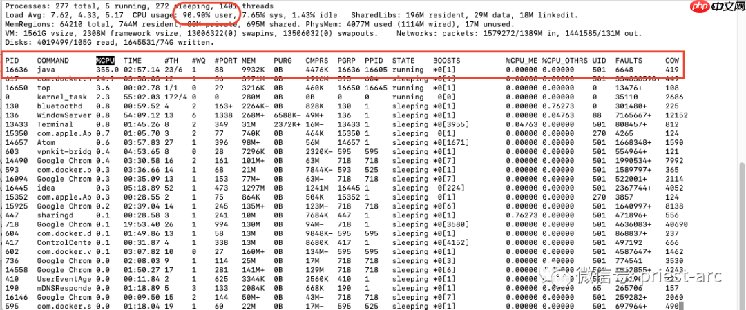Linux系统之User CPU time解析