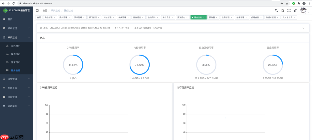 10k+点赞的 SpringBoot 后台管理系统竟然出了详细教程！