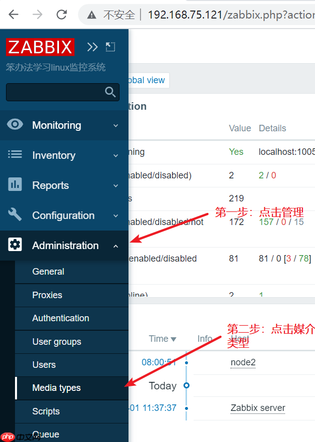 服务故障了还不知道？zabbix5的邮件告警用起来