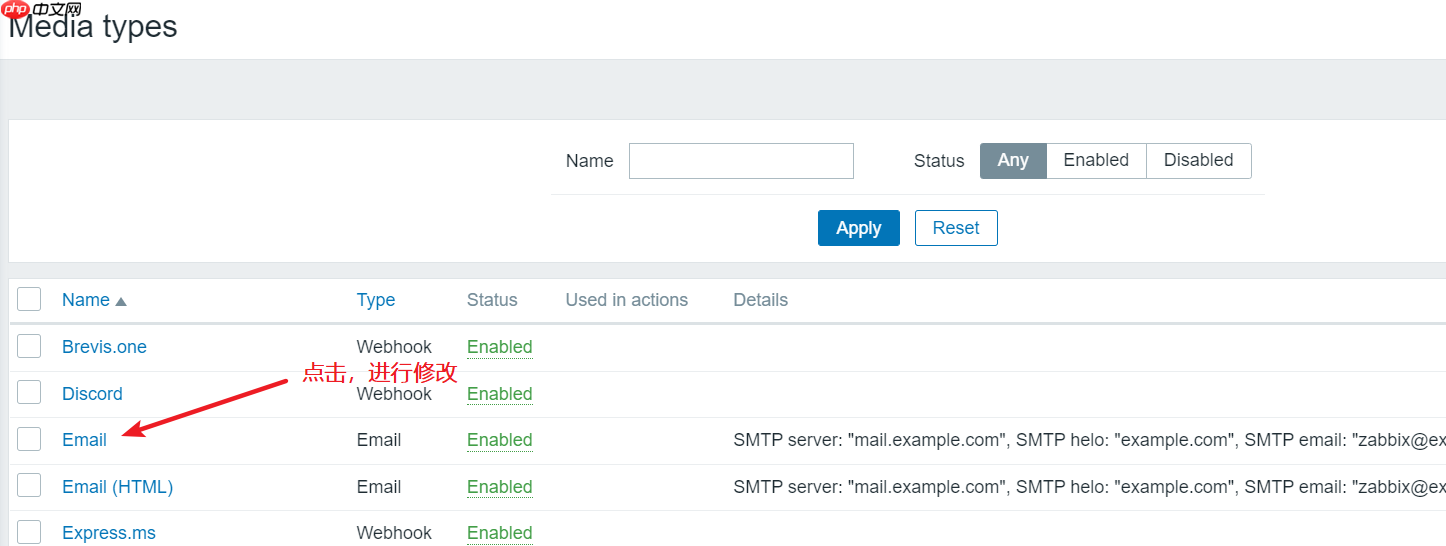服务故障了还不知道？zabbix5的邮件告警用起来