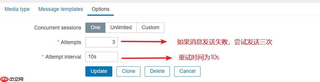 服务故障了还不知道？zabbix5的邮件告警用起来