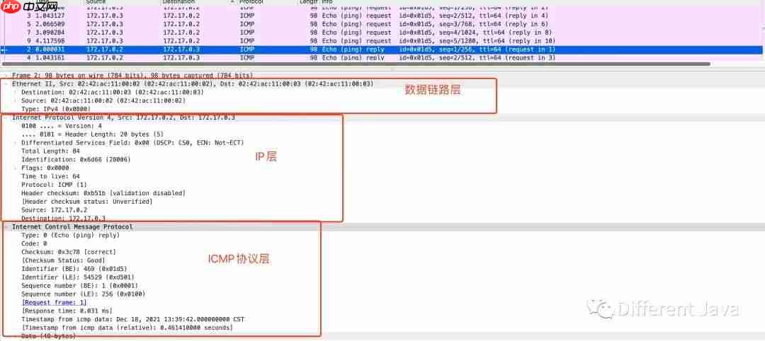 网络显形计（实战TCP三次握手）