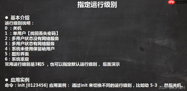linux用户管理&amp;运行级别&amp;&amp;找回root密码