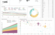 Windows系统快速安装Superset 0.37