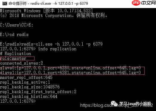 Redis系列——7.sentinel