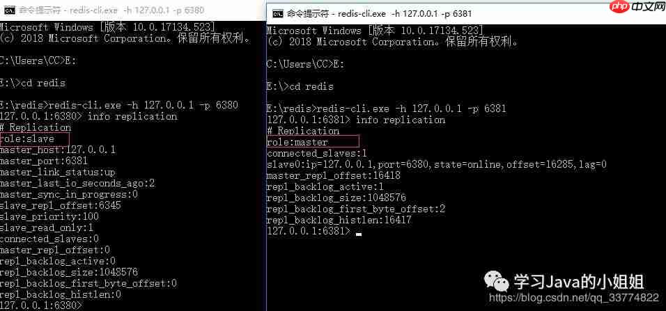 Redis系列——7.sentinel