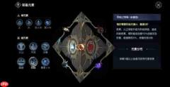 战神遗迹PVP龙战养成攻略