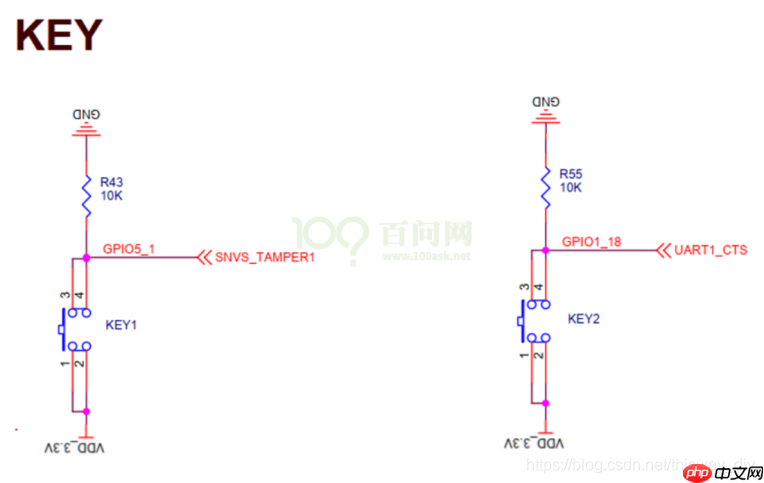 DRV_05_GPIO按键驱动分析与使用