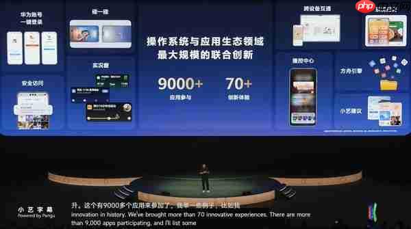 华为开发者大会2025 HarmonyOS 6向阳而生