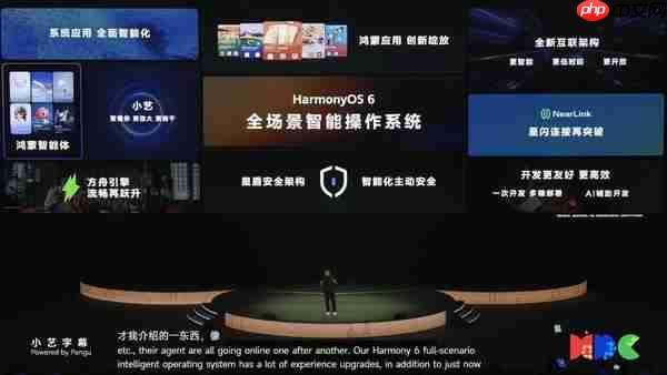 华为开发者大会2025 HarmonyOS 6向阳而生