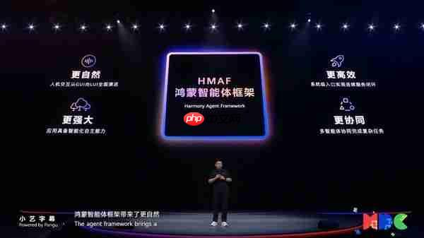 华为开发者大会2025 HarmonyOS 6向阳而生