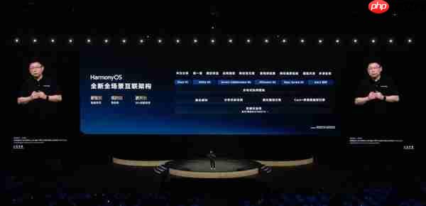 华为开发者大会2025 HarmonyOS 6向阳而生