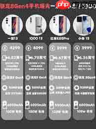 什么手机搭载了骁龙8gen4处理器