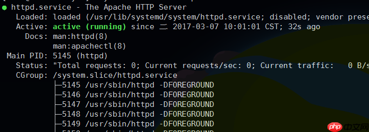 CentOS 配置本地yum源