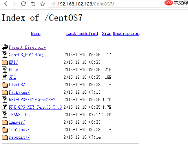 CentOS 配置本地yum源