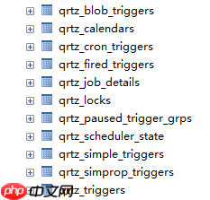 SpringBoot Quartz实现动态定时任务