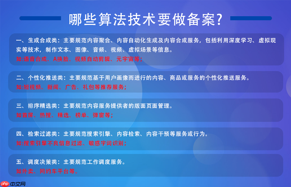 一文搞懂什么是算法备案？算法备案全攻略！