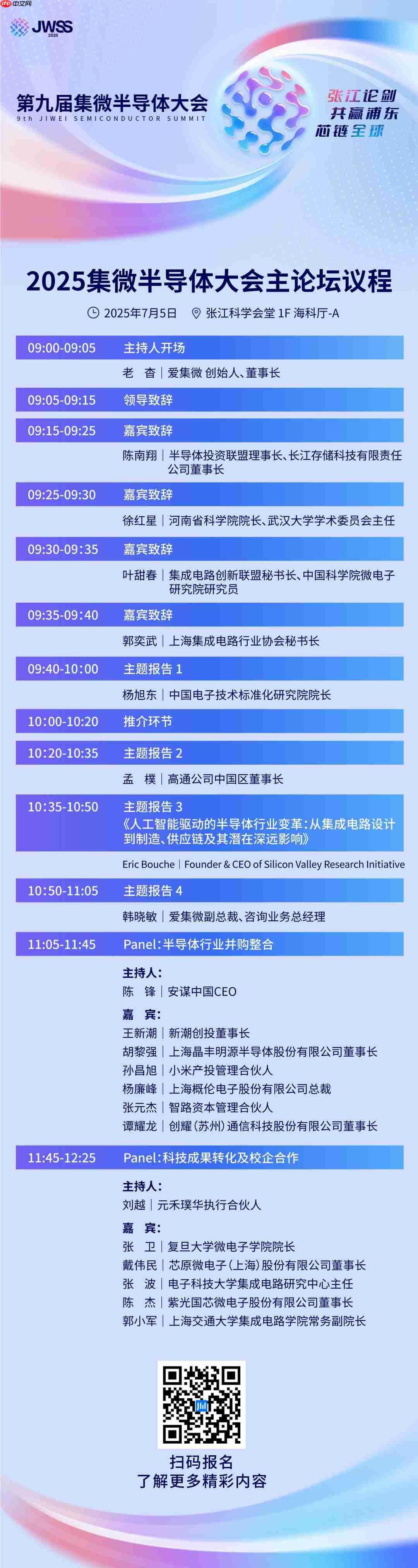 集微半导体大会主论坛议程亮相，张江论剑进入倒计时！