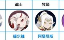 龙魂旅人幻影队终极养成指南 控杀流双模式制霸手册