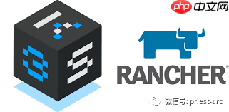 容器管理平台Rancher解析