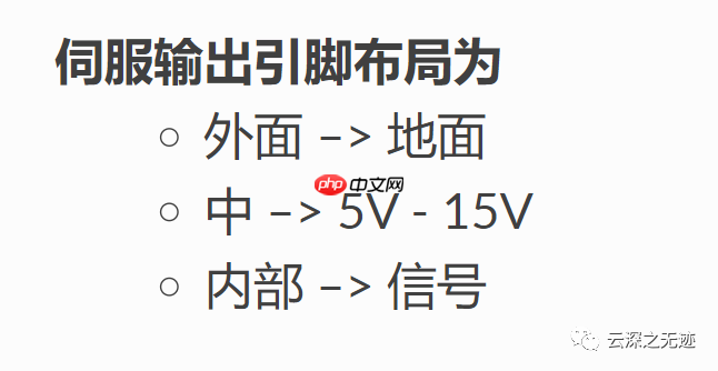 CC3D 刷固件