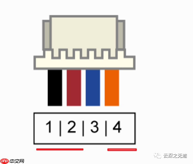 CC3D 刷固件