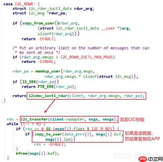 Linux系统驱动之通用驱动i2c-dev分析