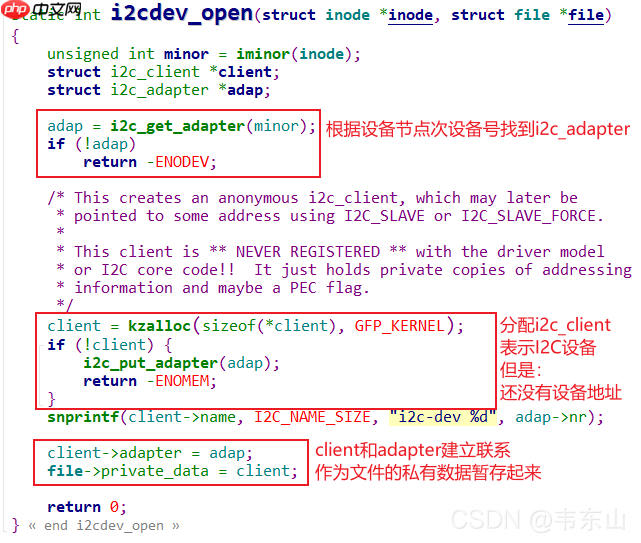 Linux系统驱动之通用驱动i2c-dev分析