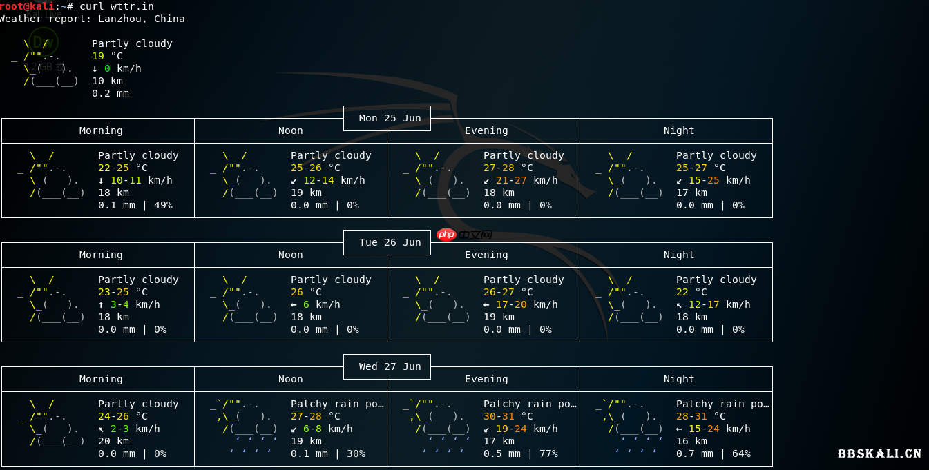 linux下的一些小命令