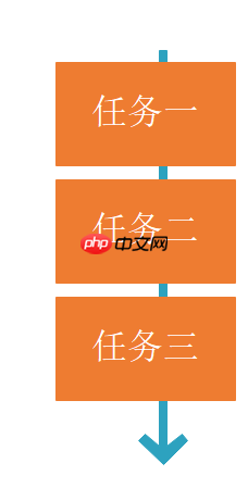 重学SpringBoot系列之异步任务与定时任务
