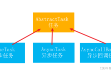 重学SpringBoot系列之异步任务与定时任务