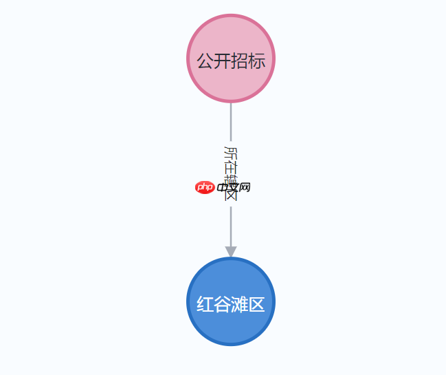 从知识图谱到精准决策：基于MCP的招投标货物比对溯源系统实践