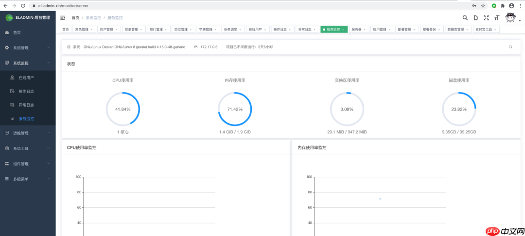 13K点赞都基于 Vue+Spring 前后端分离管理系统ELAdmin，大爱