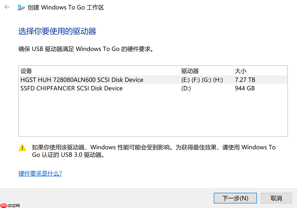 SN550+雷电3安装WTG