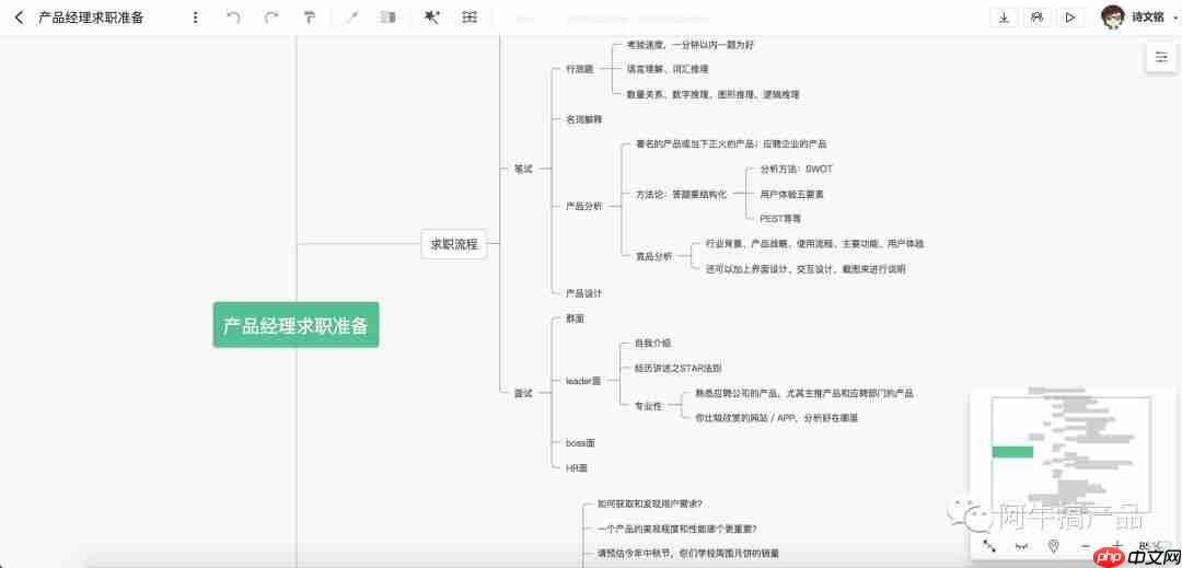 产品经理实用的工具清单