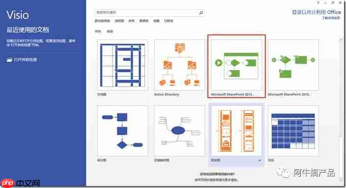 产品经理实用的工具清单