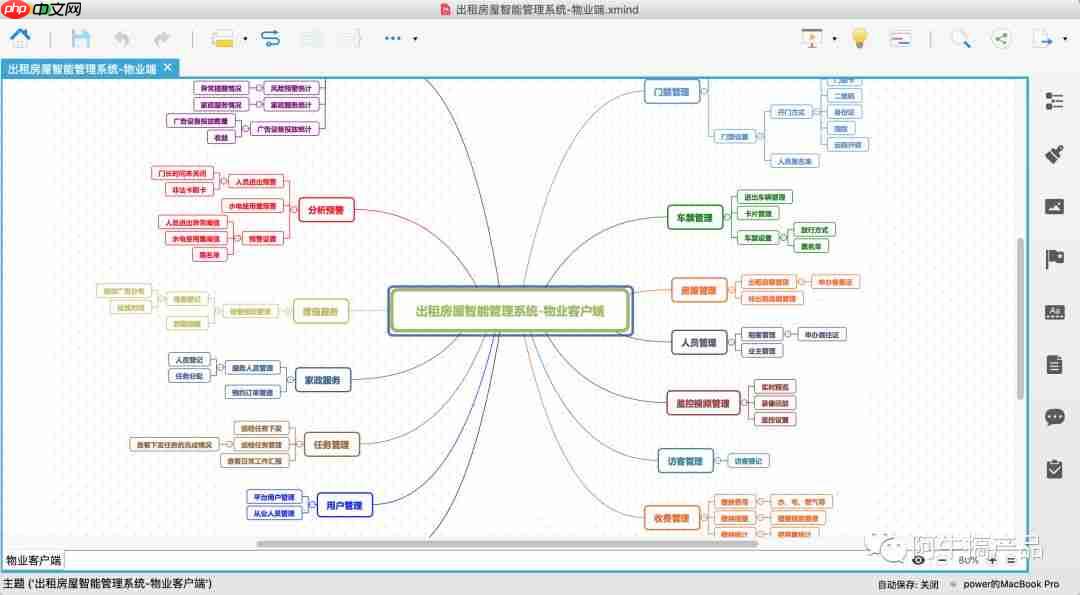 产品经理实用的工具清单