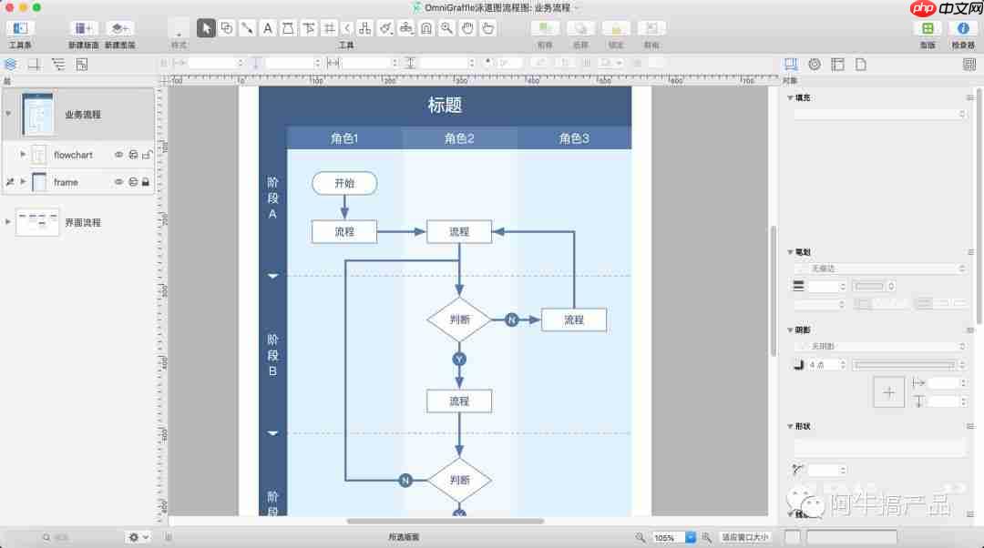 产品经理实用的工具清单