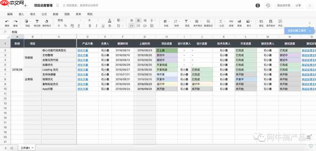 产品经理实用的工具清单