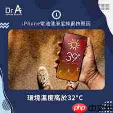 iPhone12手机电池耗电快原因
