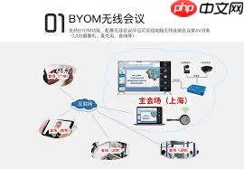 如何将苹果手机上的App投屏到电视