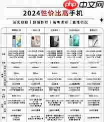骁龙8gen4手机推荐