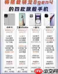 骁龙8gen4手机推荐